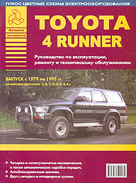  Toyota 4Runner/Hilux Surf,   1979-1995 .   ,   
