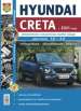 Автомобили Hyundai Creta (с 2021 г.) Руководство по эксплуатации, обслуживанию и ремонту в ч-б фотографиях