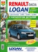 Автомобили Renault Logan (c 2005 г., рестайлинг 2010г.) Руководство по эксплуатации, обслуживанию и ремонту с каталогом деталей в цветных фотографиях