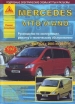 Книга Mercedes Benz Vito/Viano бензин/дизель c 2003-2010 гг. Ремонт, техобслуживание и эксплуатация