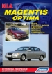 Книга KIA Magentis/Optima бензин с 2001-2006 гг.  Устройство, техническое обслуживание и ремонт.