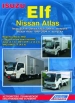 Книга  Isuzu ELF/N-Series 1993-2004 гг. выпуска. Nissan Atlas 1999-2004 гг. выпуска. Модели 2WD&4WD с дизельными двигателями. Устройство, техническое обслуживание и ремонт.