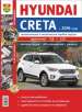 Автомобили Hyundai Creta (с 2016 г.) Руководство по эксплуатации, обслуживанию и ремонту в цветных фотографиях