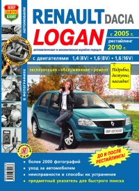 Автомобили Renault Logan (c 2005 г., рестайлинг 2010г.) Руководство по эксплуатации, обслуживанию и ремонту в черно-белых фотографиях