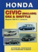 Книга HONDA CIVIC (BALLADE) CRX & SHUTTLE бензин с 1984-1991 гг.  Устройство, техническое обслуживание и ремонт.