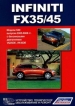 Книга Infiniti FX35/45 бензиновые модели S50 выпуска с 2003 г.  Руководство по эксплуатации, обслуживанию и ремонту