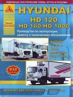    Hyundai HD 120 / HD 160 - HD 1000  1997 