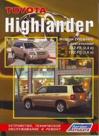   Toyota Highlander .  2WD&4WD  2001-2007 .  ,    .