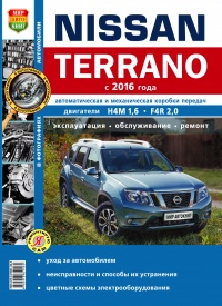 Автомобили Nissan Terrano 2  (с 2016 г.)  Руководство по эксплуатации, обслуживанию и ремонту в фотографиях